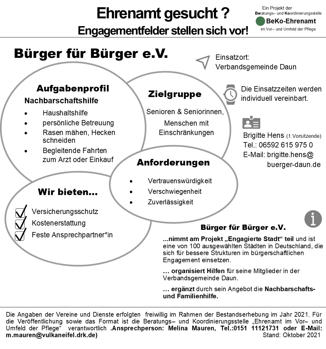 Bürger für Bürger e.V.